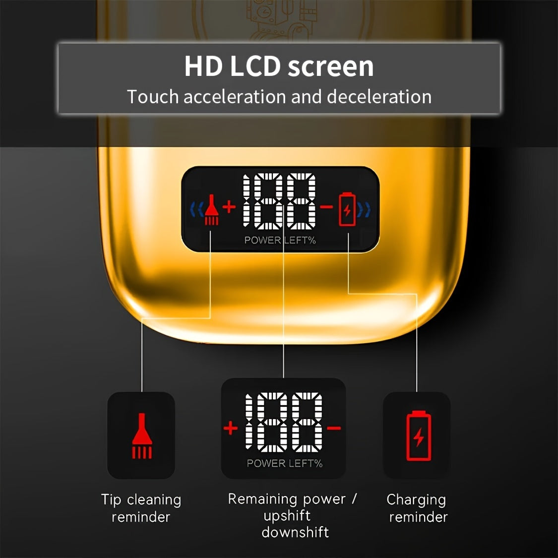 Reciprocating Electric Shaver USB Rechargeable Titanium Foil Razor LED Display 5 Speeds