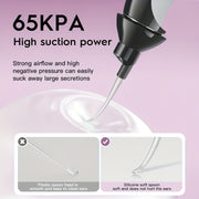 Rechargeable USB Earwax Remover Kit with LED Light Ear Cleaning Tool