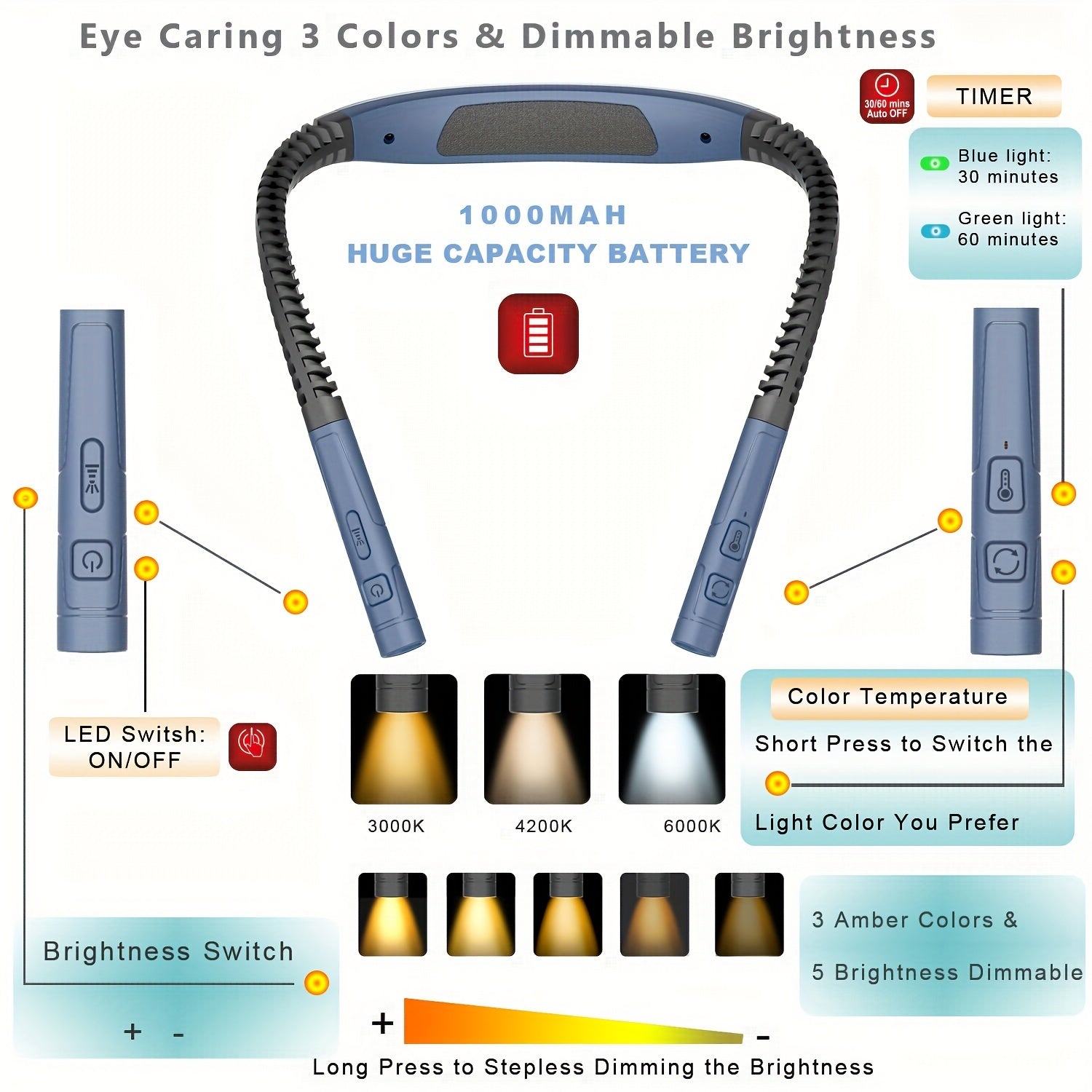 Rechargeable Neck Reading Light with 3 Color Modes and 5 Brightness Levels for Bed Work Camping