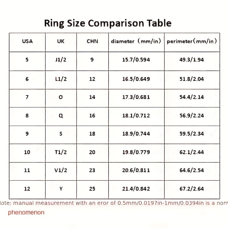 Set of 5 Stainless Steel Rings with Gold Rotatable and Hollow Out Hip Hop Styles