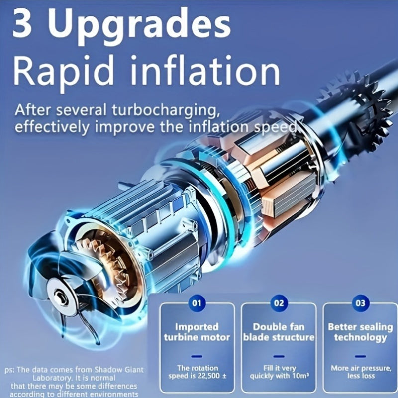 Portable Wireless Tire Inflator with LED Display, Rapid Air Compressor, Rechargeable Battery