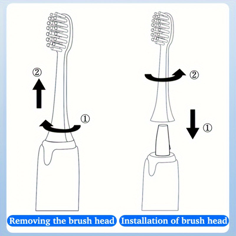 Electric Toothbrush for Adults with 6 Brush Heads Deep Cleaning Whitening Travel-Friendly