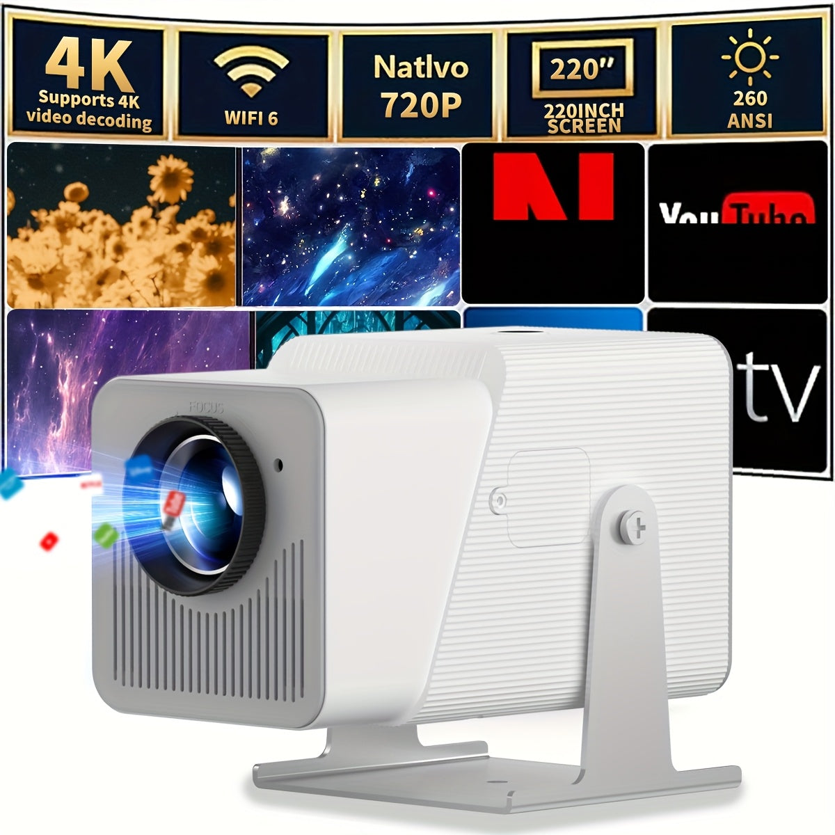 Мини-проектор 4K видео с WiFi 5G, Android OS, яркость 260 ANSI