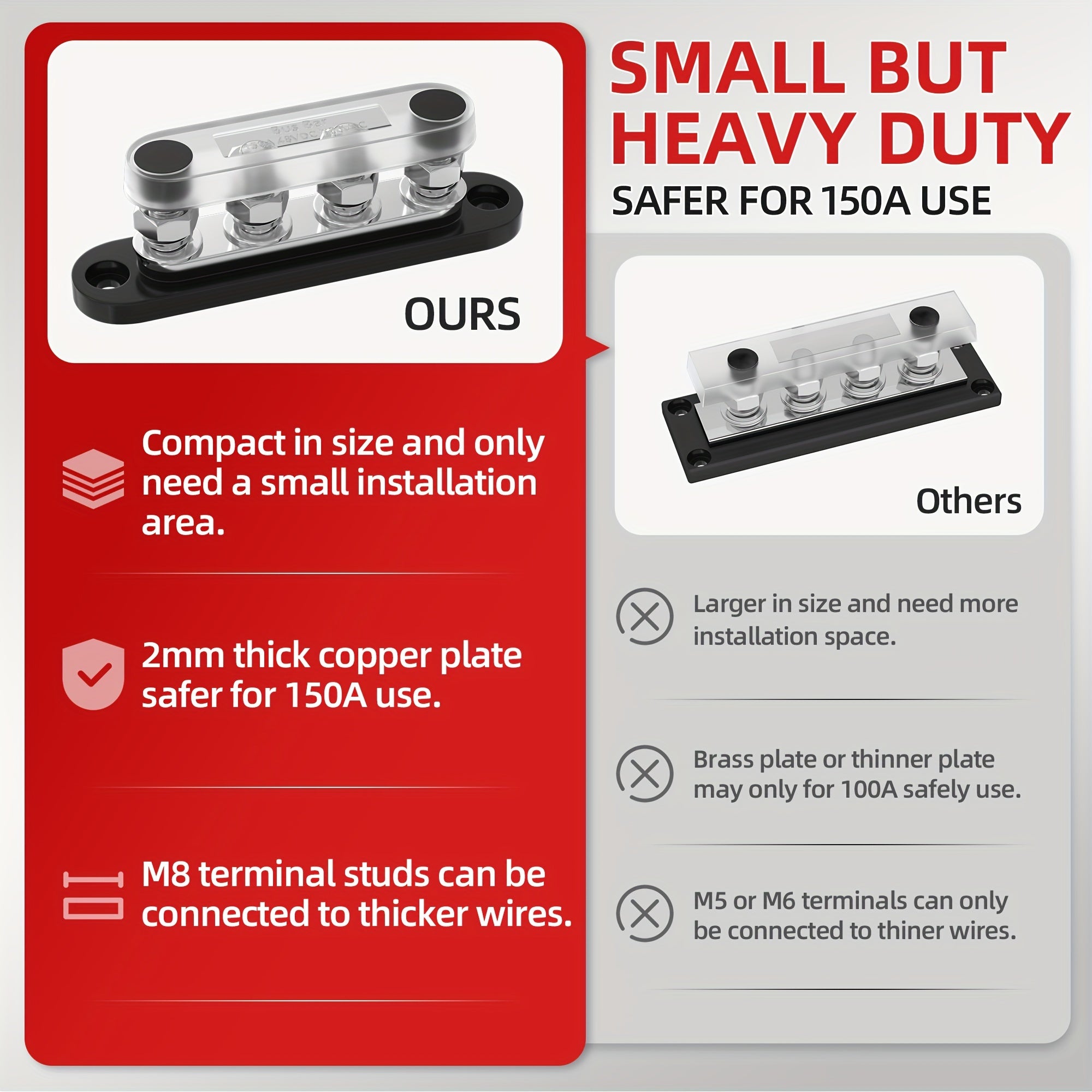 Мини-блок распределения питания, шина 150A, 12V, 48V DC, 300V AC, морской, автомобильный, солнечный