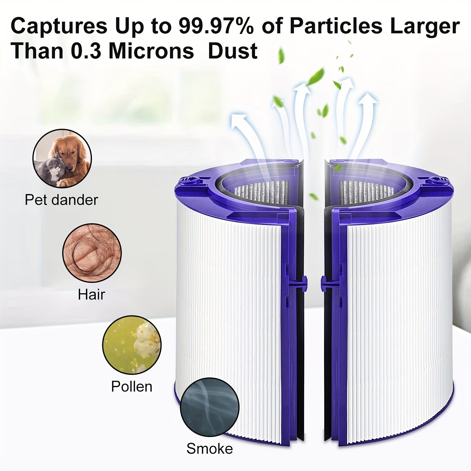 HEPA Replacement Filter for Dyson Vacuum Cleaners Compatible with PH01 HP06 TP06 TP09 PH02 TP07 HP07 HP09 970341-01