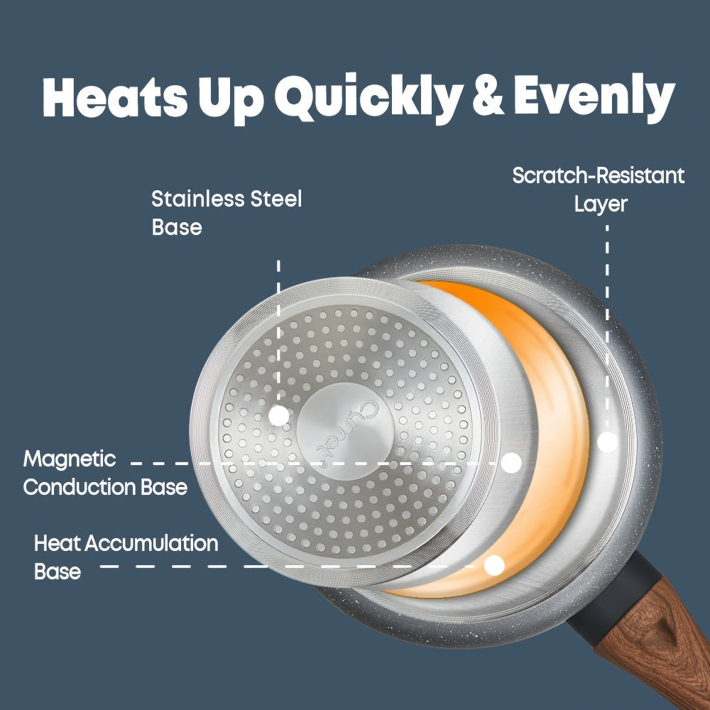 2-Piece Milk Pot Set Non-Stick Maifan Stone Coating 2QT and 3QT Aluminum