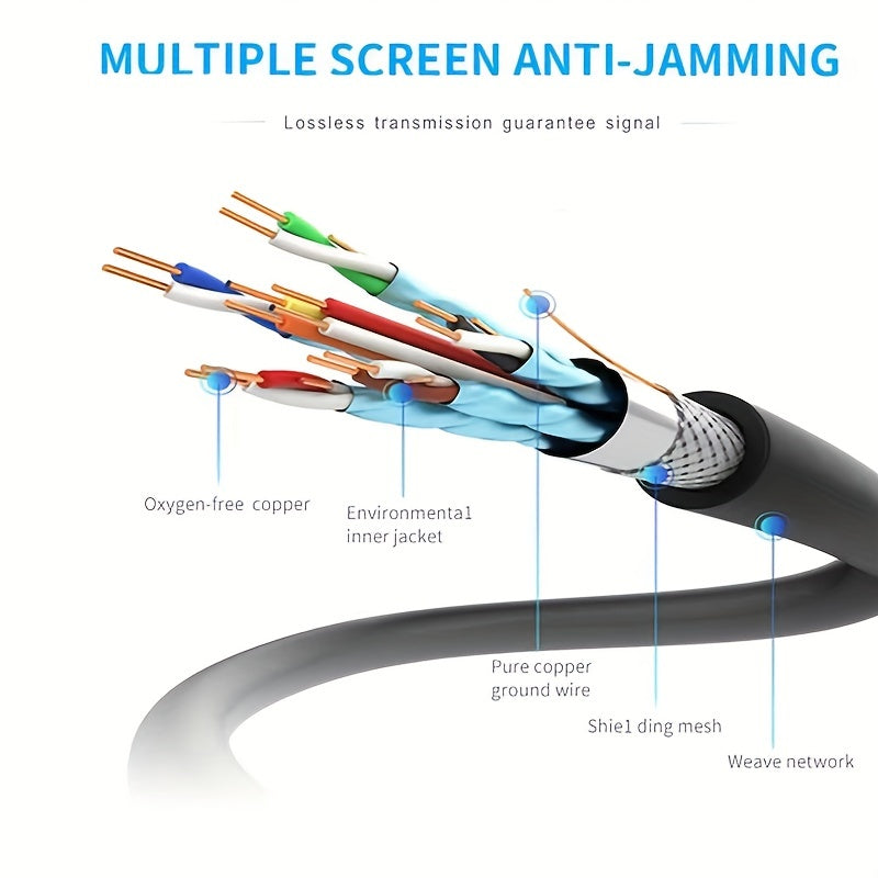 Male to Male 4K Ultra HD HDMI Cable 18Gbps HDR 60Hz for Monitors and HDTV