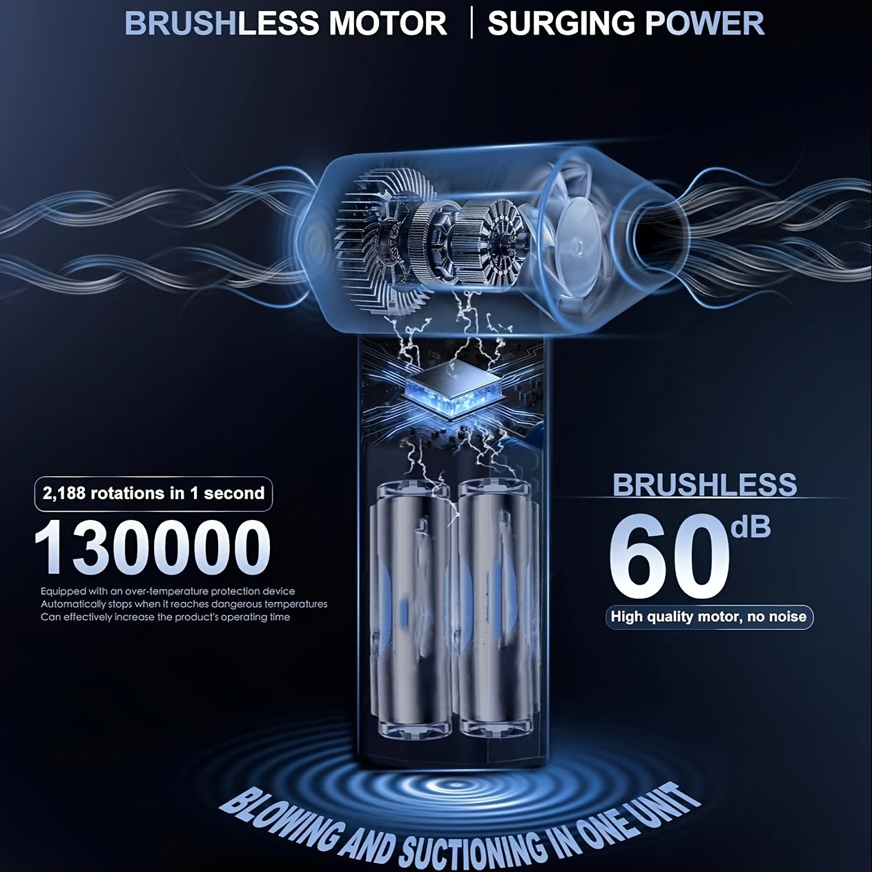 Мини воздушный насос черный 110 000 об/мин портативный USB ручной вентилятор для очистки и сушки