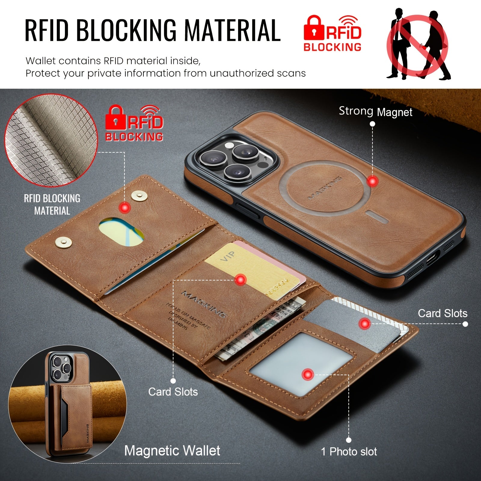 Faux Leather Magnetic Wallet Case for iPhone Pro Max with Card Holder RFID Protection Wireless Charging Stand