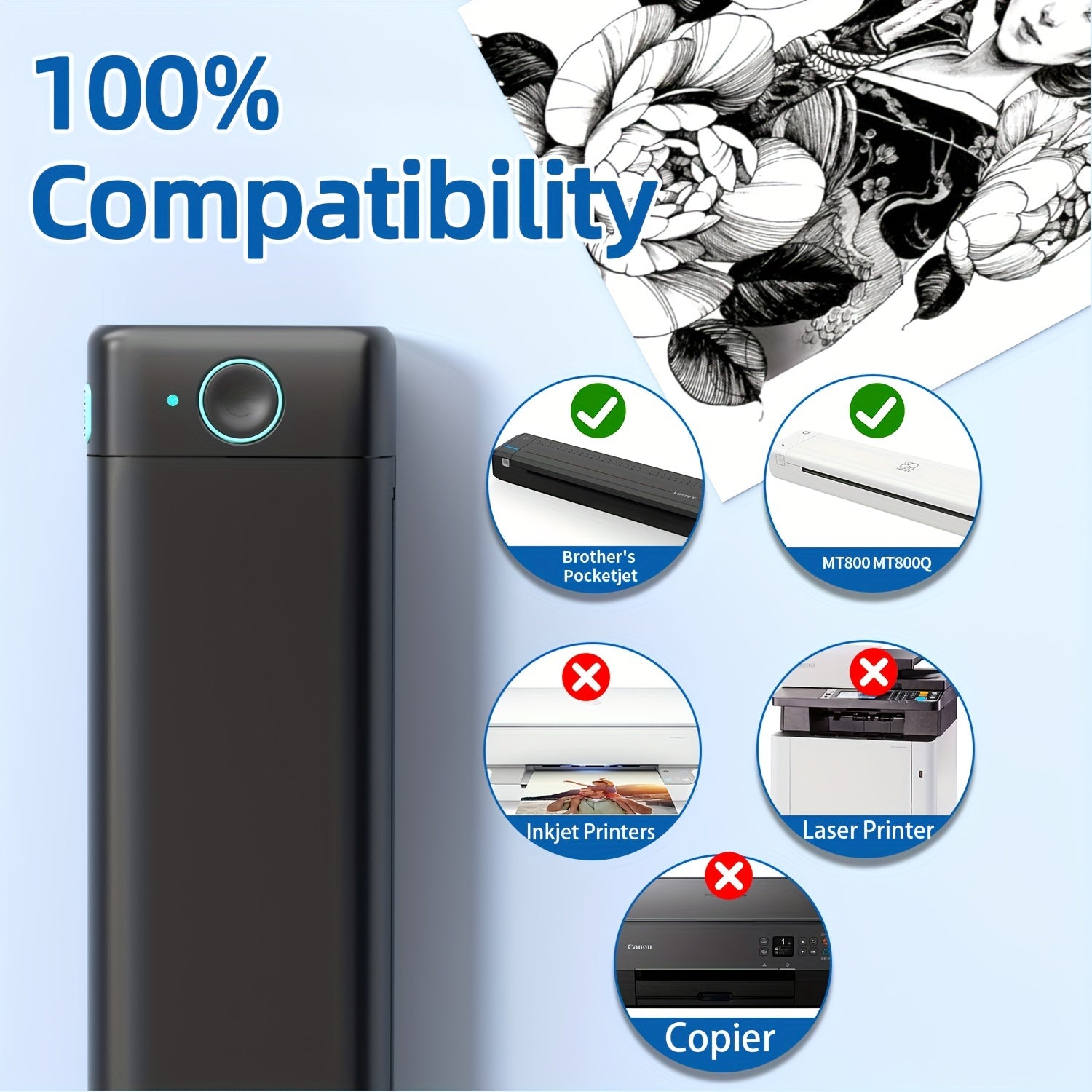 A4 Thermal Paper 21.01cm x 29.69cm Compatible with Portable Printers 200 Sheets