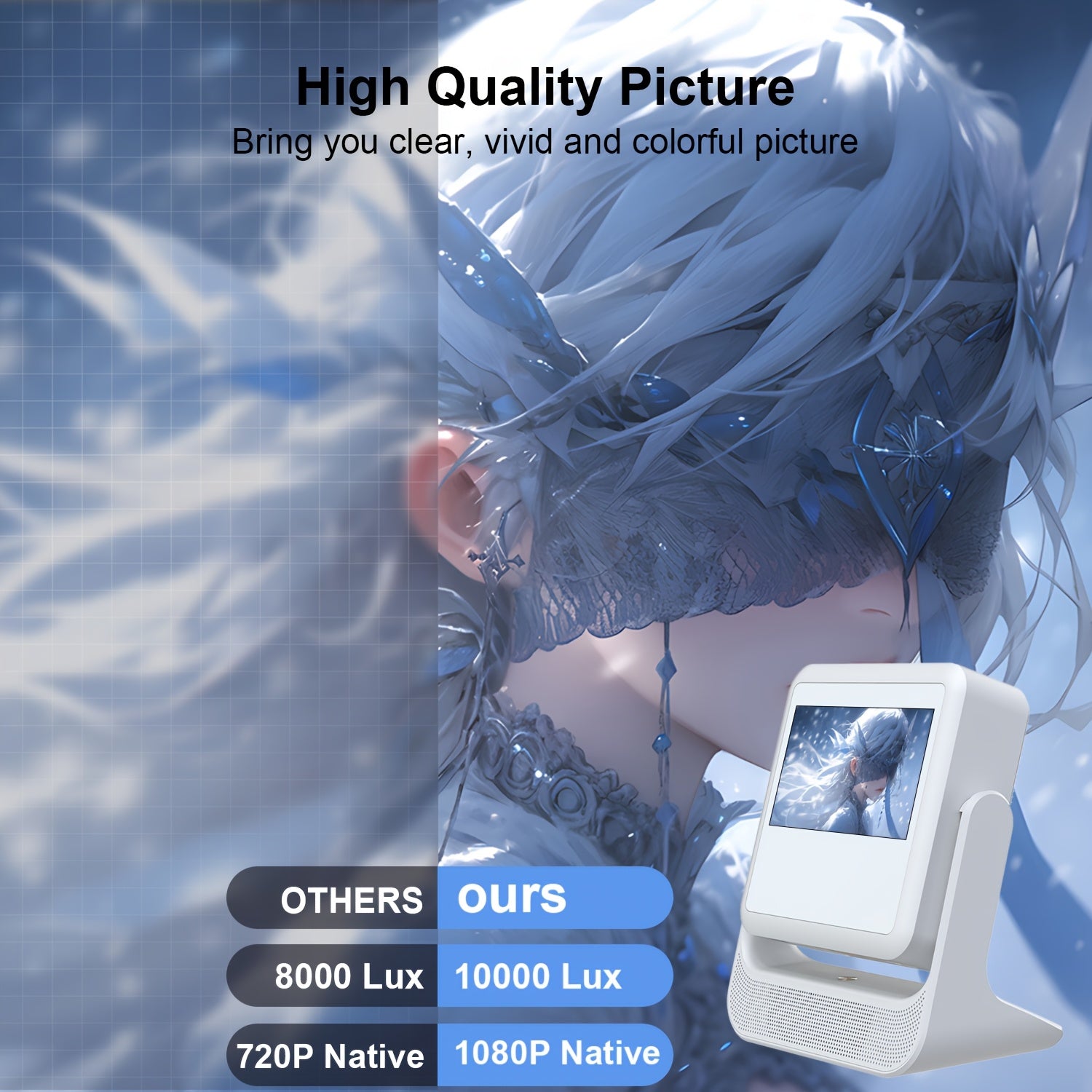 4K Home Theater Projector with WiFi 6, Wireless 5.2, 180° Rotation