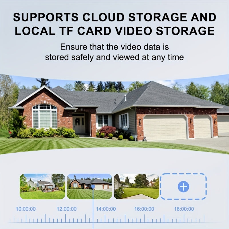 4MP HD Indoor Security Camera with Dual Lens 360° Pan Tilt Night Vision Motion Detection Two-Way Audio