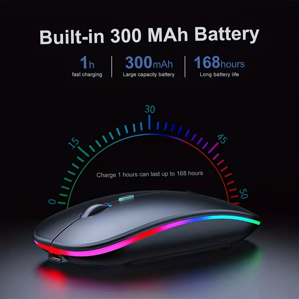 Wireless Rechargeable LED Mouse with Dual Mode, Silent, Ergonomic, for Laptop Desktop Tablet
