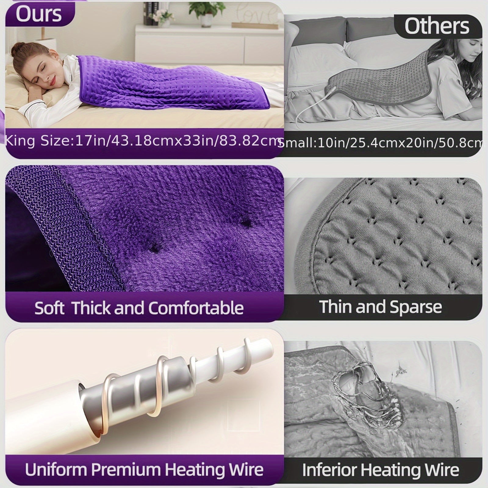 Lyssiefeel XL Isitish Yostiqchasi, 6 Isitish Darajasi, 140°F Maks, 2 Soatlik Avtomatik O'chirish, 30.48x60.96 sm, Yumshoq Flanel, Mashinada Yuvish Mumkin, 220-240V Evropa Ustuni, Qarshilik Simli Isitish, Ideal Sovg'a uchun