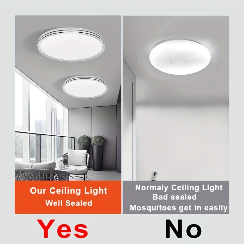 12.6 Inch LED Ceiling Light Fixture for Bedroom Kitchen Bathroom Hallway Daylight White 6000K