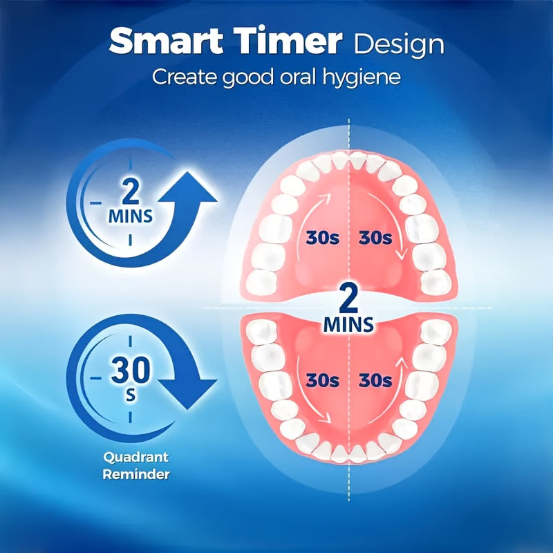 Electric Toothbrush Set with 8 Soft Nylon Replacement Heads Rechargeable Lithium Battery USB Charging Timer Beep Alert for Adults