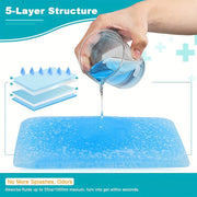 Adult Commode Pads Disposable Bedside Liners 50/20 Pack Absorbent Portable