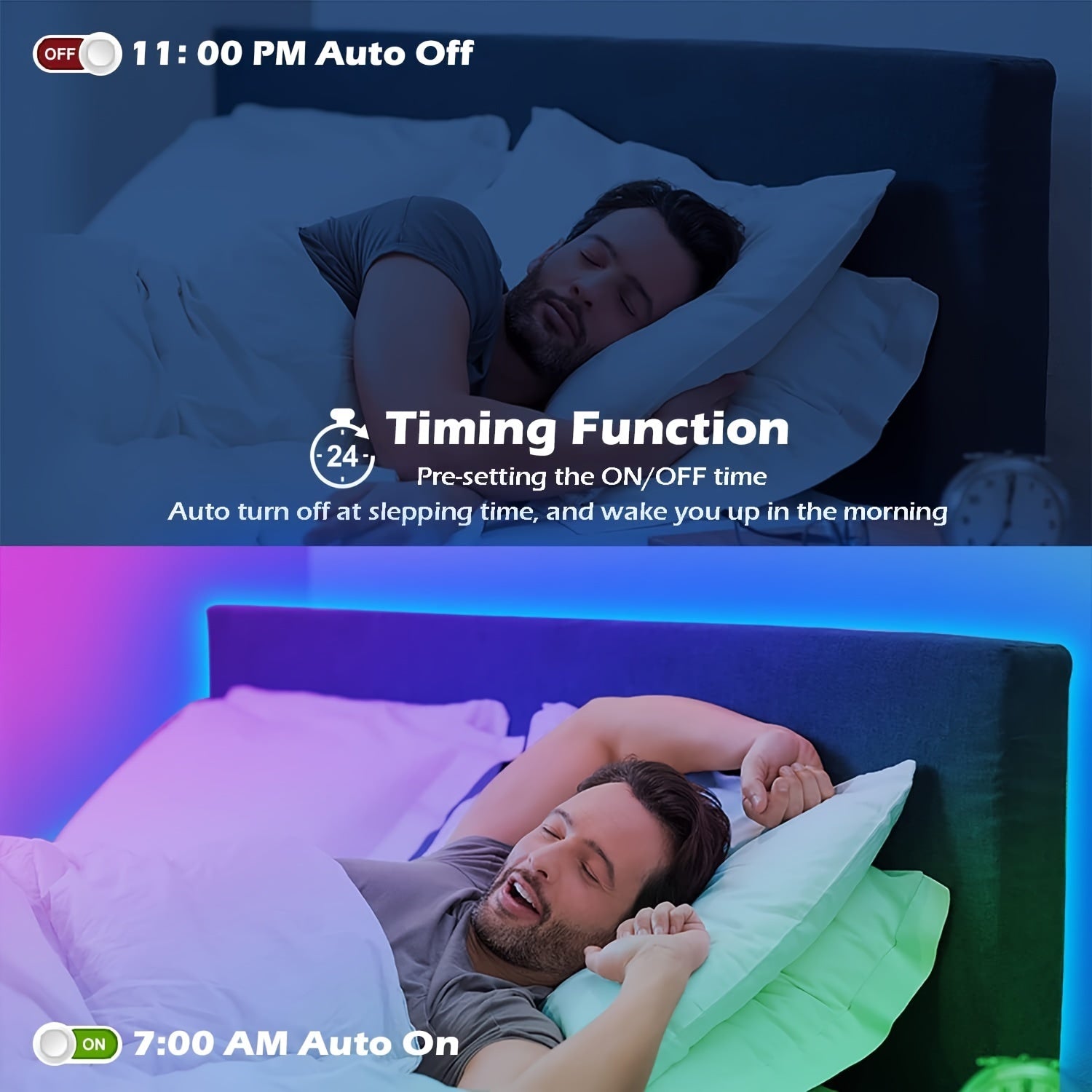 USB Powered RGB LED Strip Lights with Music Sync App Control and Custom Modes