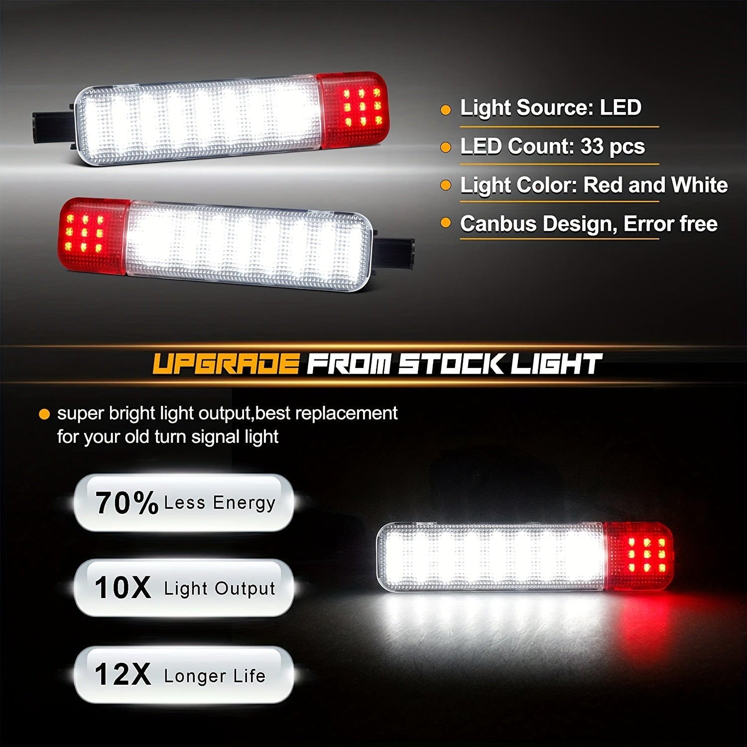 White LED Door Courtesy Light 2pcs for Trucks Interior Illumination