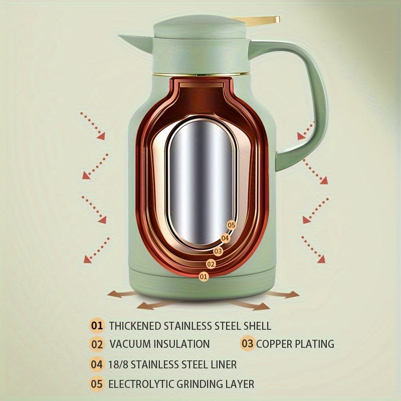 Термос для кофе с изоляцией на 59 унций из нержавеющей стали с двойными стенками для чая и воды