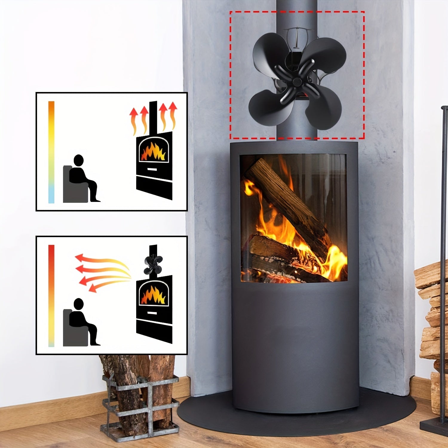 Heat Driven 4 Blade Fireplace Fan for Silent Heat Distribution