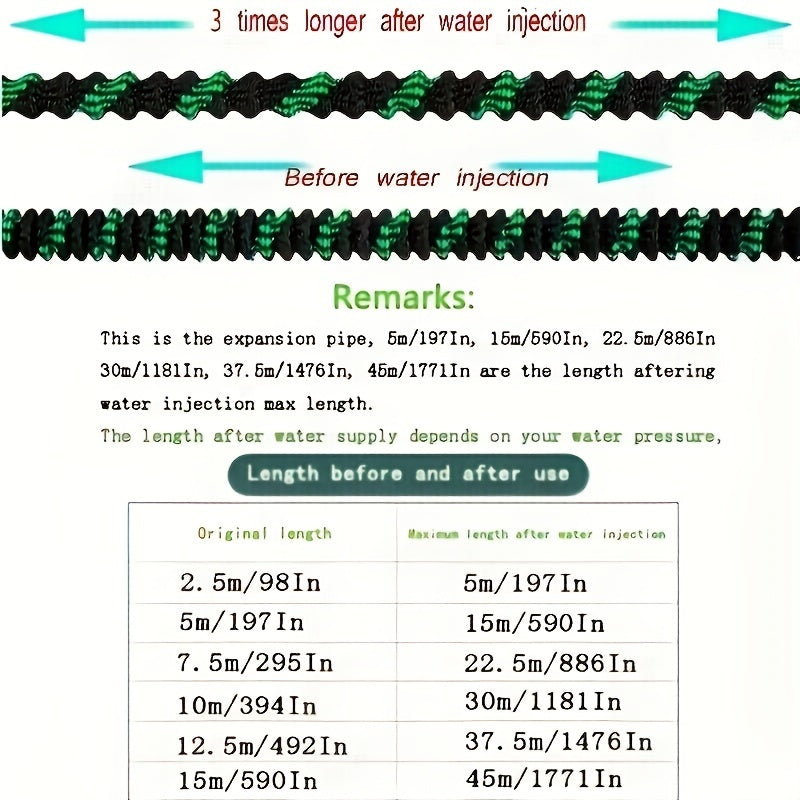 Автоматический выдвижной садовый шланг высокого давления с водяной пушкой для патио, газона и садоводства, длиной от 25 футов до 38,1 м