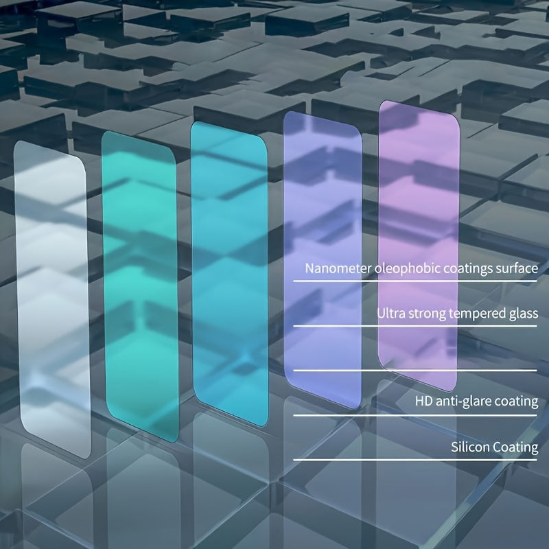 Set of 3 High-Definition Tempered Glass Screen Protectors for iPhone 11-16 Pro Max and Plus Models