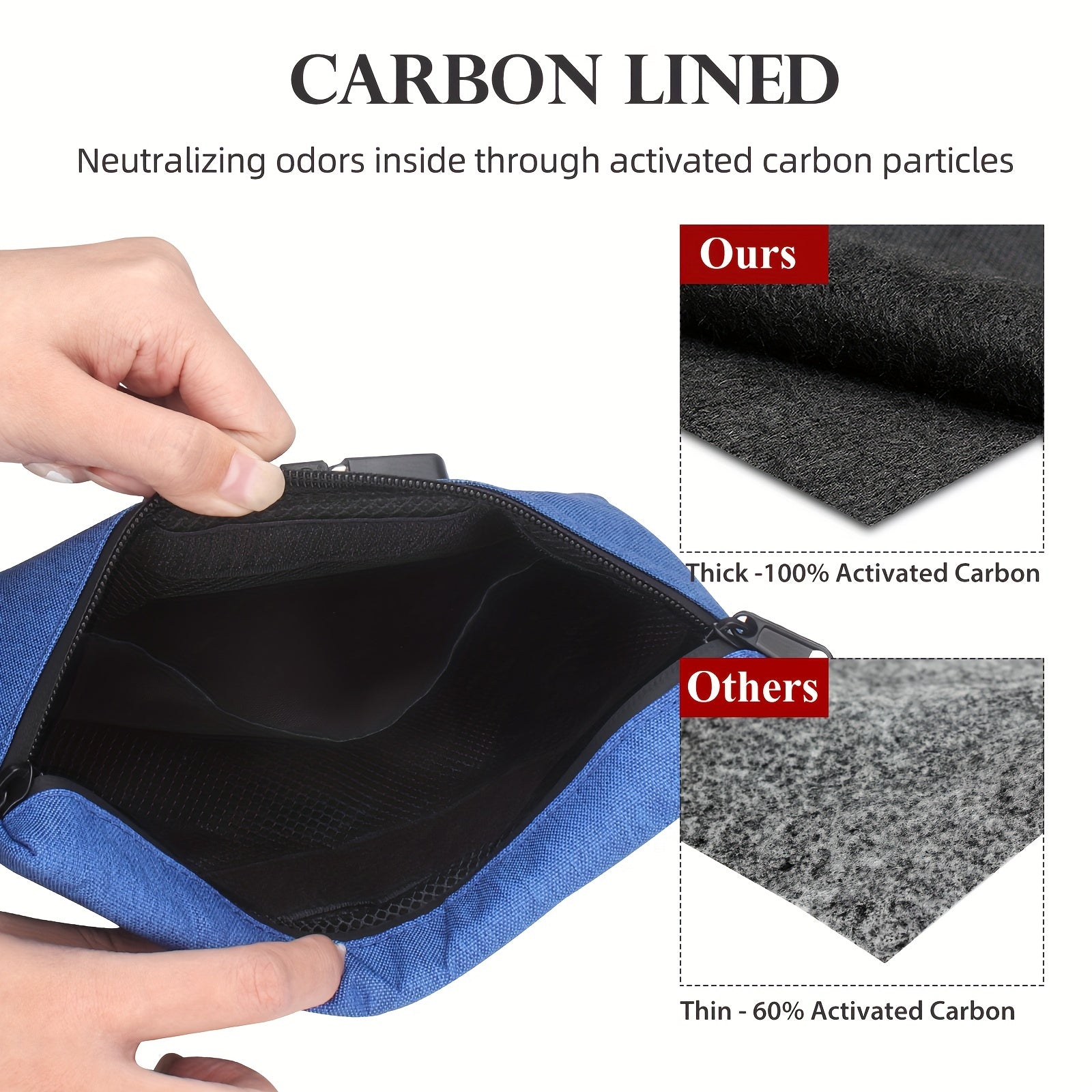 Smell Proof PU Leather Pouch Lockable Carbon Lined Storage Bag for Accessories