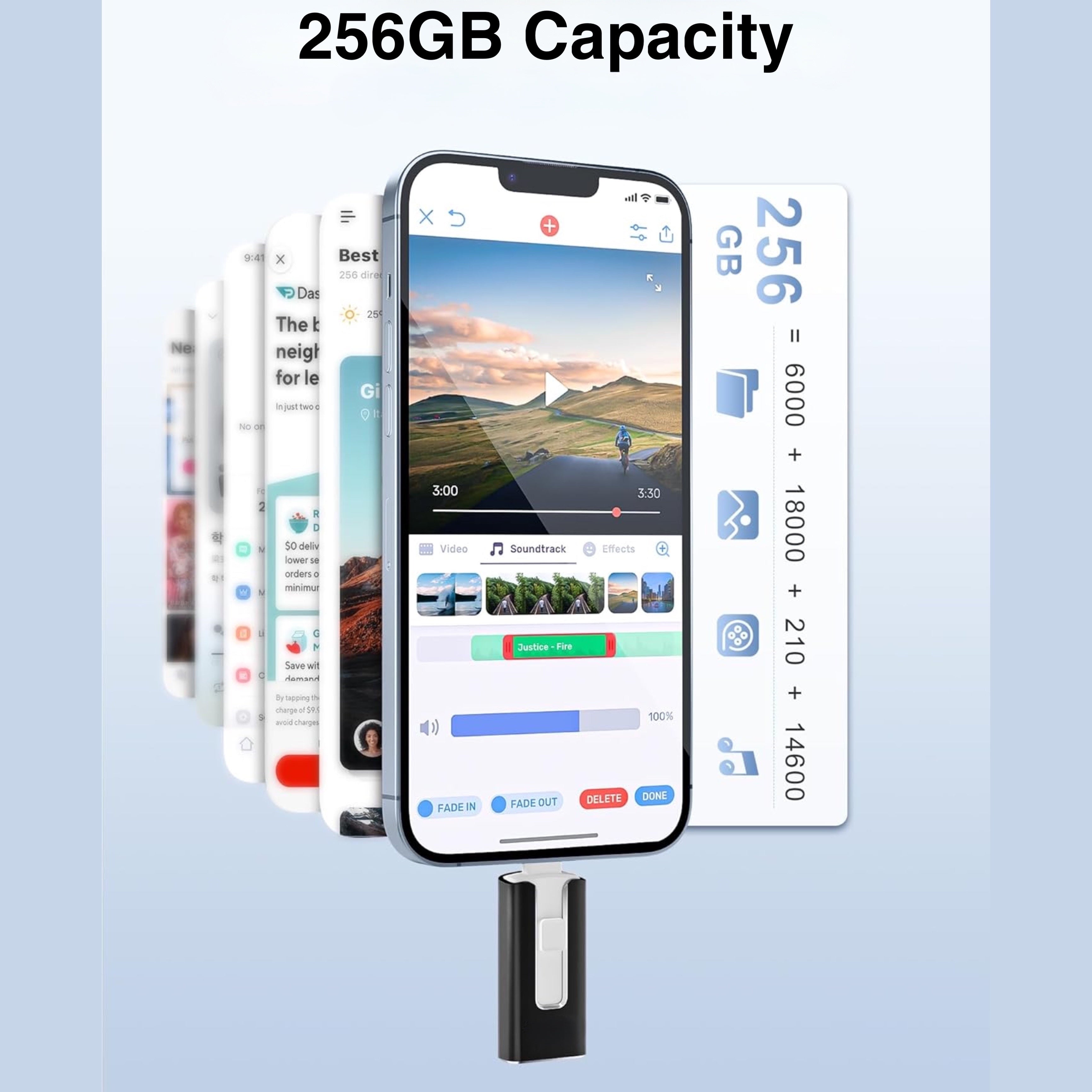 MFi Certified iPhone Photo Stick 64GB 128GB 256GB USB 3.0 External Storage