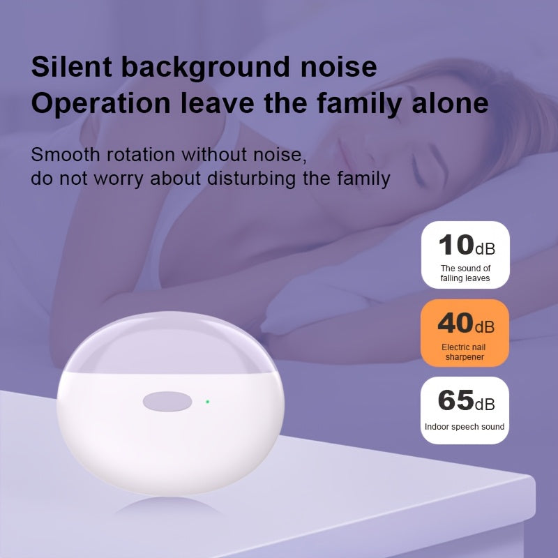 USB orqali zaryadlanadigan litiy polimer batareyali elektr tirnoq kesgichi, manikur, tirnoq faylini, polirovka qilish, shakllantirish uchun mukammal va sovg'a sifatida.