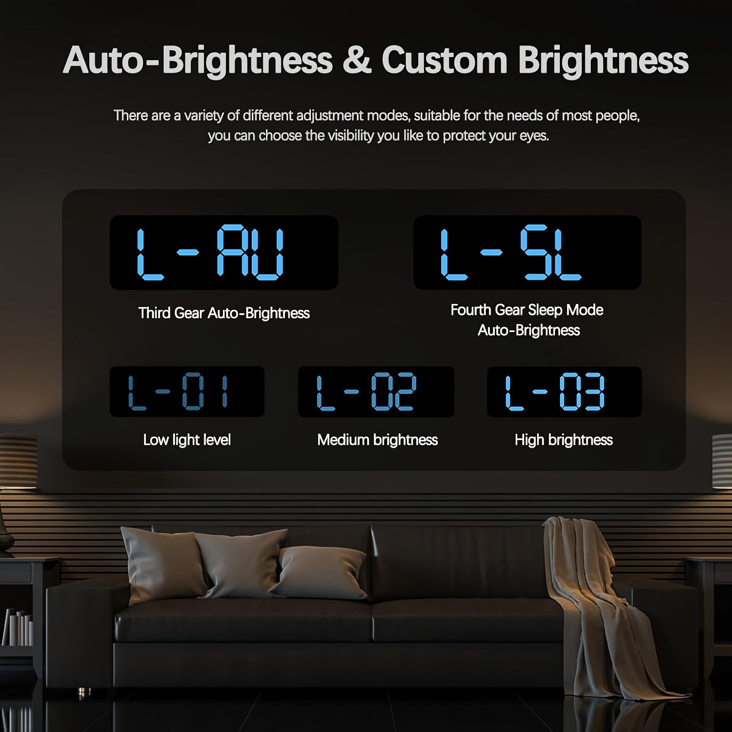 Large Digital Wall Clock with Dual Alarm Temperature Humidity Date Display