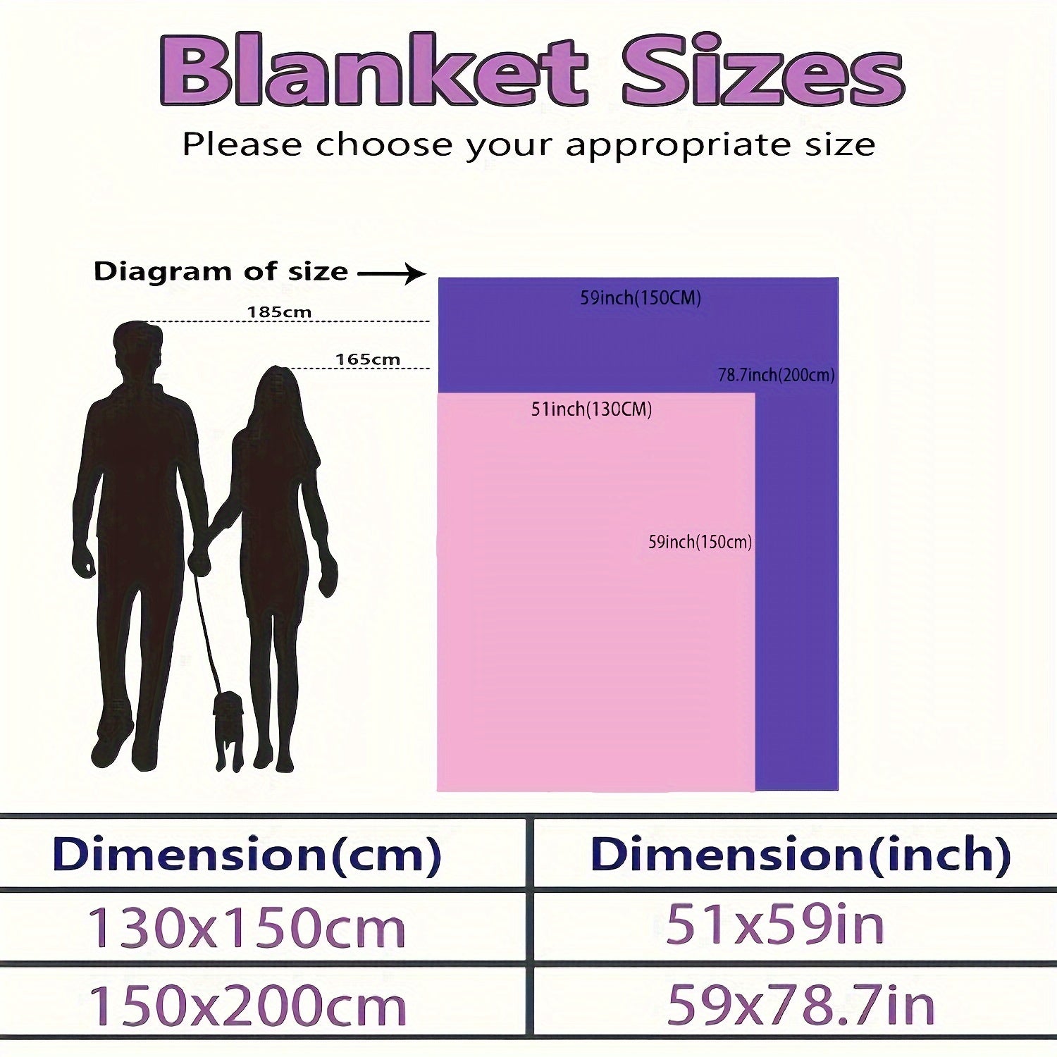 Chiroyli Vintage Rojdestvo Guldastasi va Qor Odam Plaid Flanel Blanketi bilan quchoqlaning - Divan, Yotoq, Avtomobil, Ofis yoki Kamp uchun qulay, yumshoq to'shak - Har mavsum uchun mukammal sovg'a