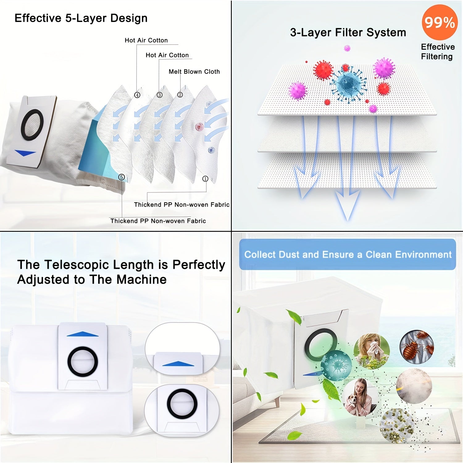 Robot Vacuum Cleaner Dust Bags Set for T20 Omni T20e X1 Omni Replacement Accessories