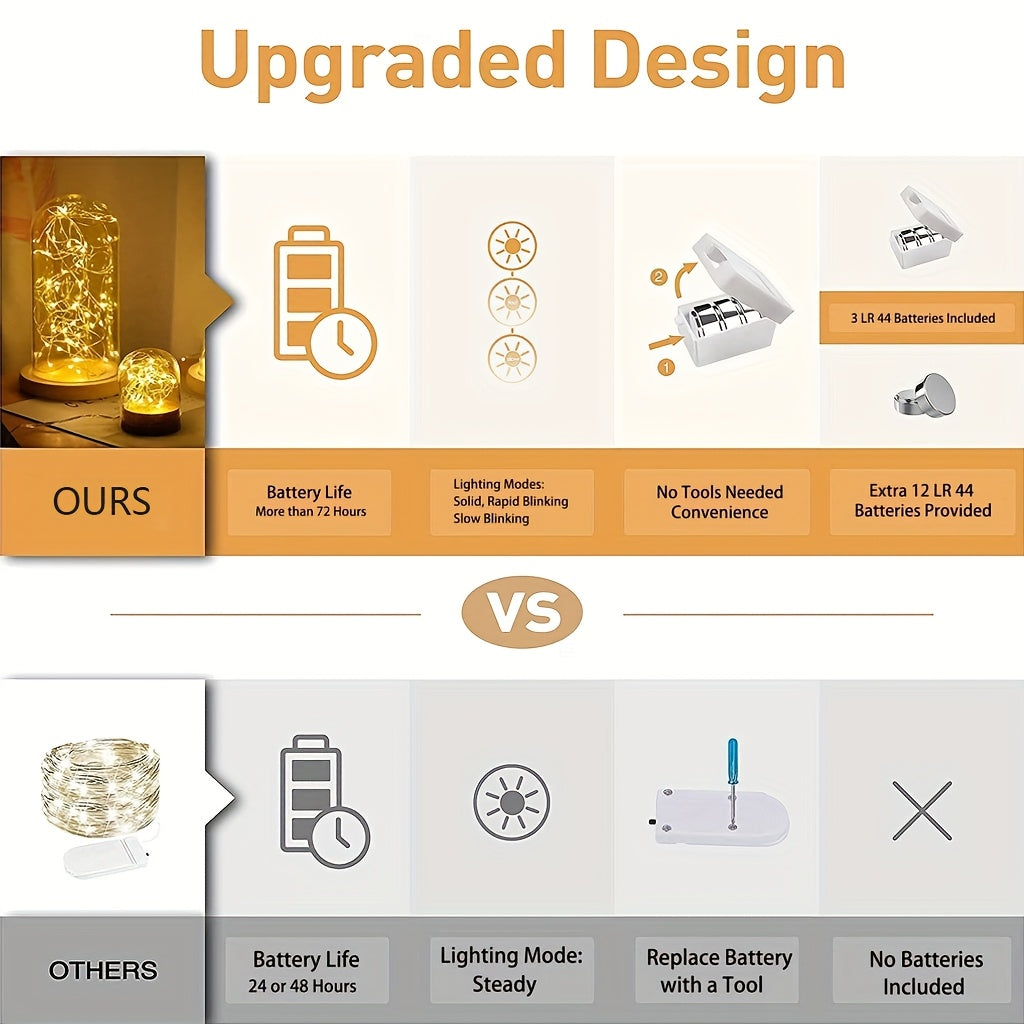 Mini Fairy Lights Copper Wire 10/20 Mode Christmas Decor