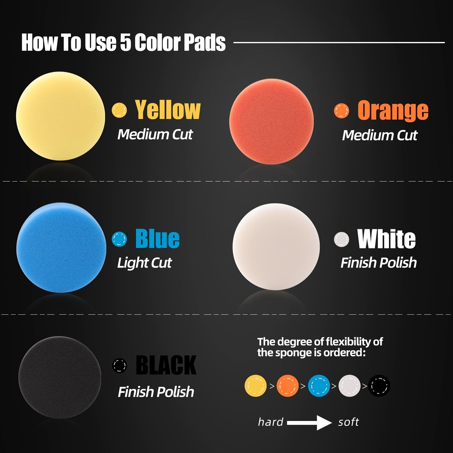 44pcs Car Foam Polishing Pad Kit Assorted Sizes Auto Buffing Pads