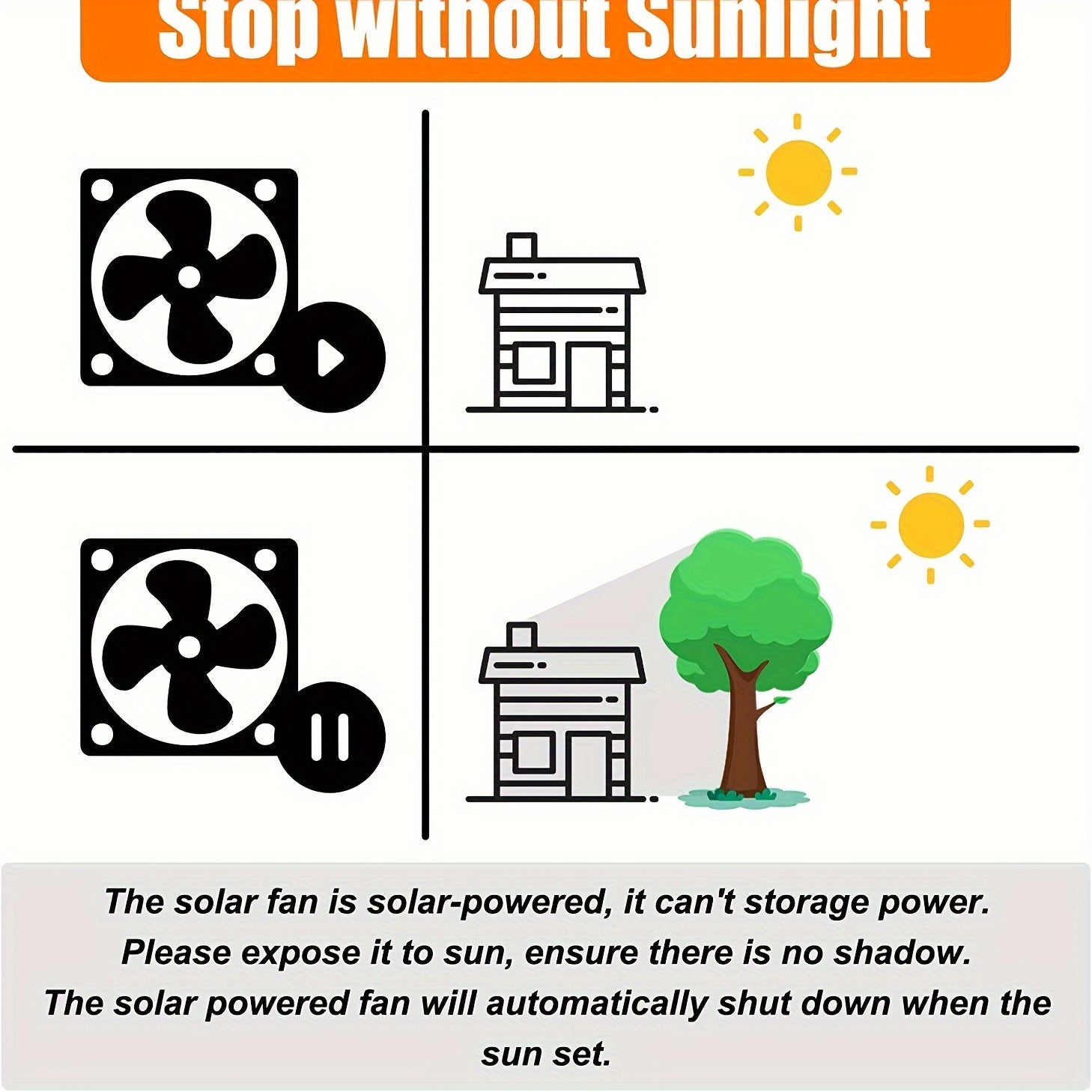 4-Inch Solar Exhaust Fan with 6W Solar Panel and Mounting Bracket