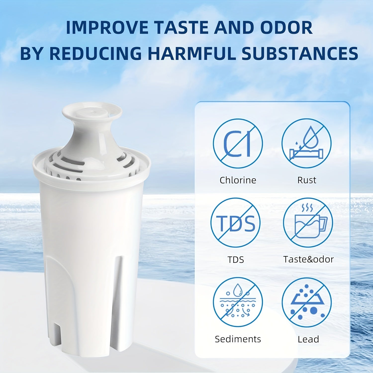 Water Filter Replacement for Pitchers and Dispensers NSF Certified 1, 3, or 6 Pack