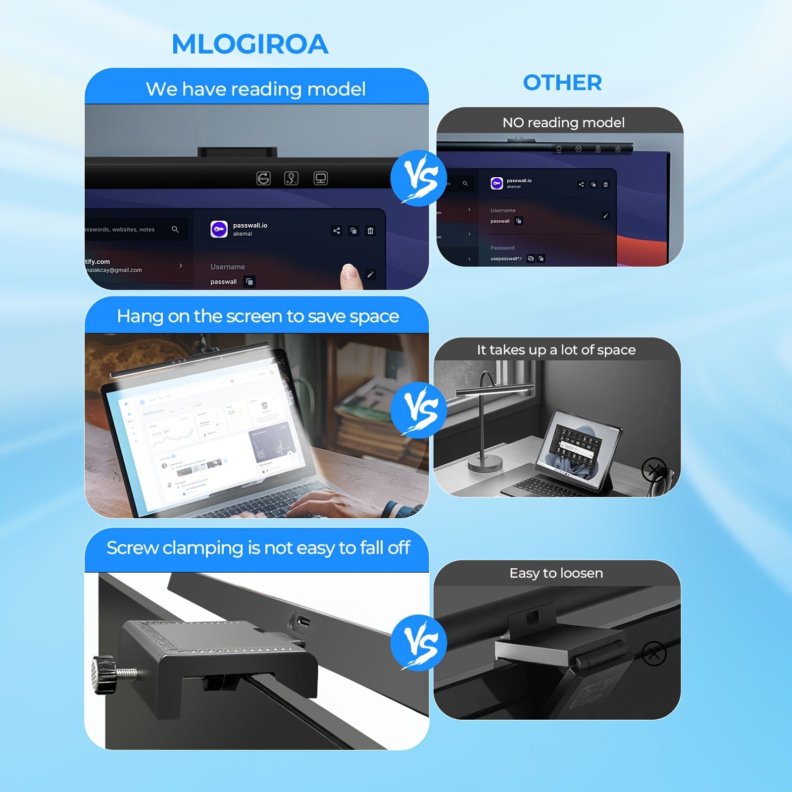 USB quvvat manbali LED kompyuter ekran yoritgichi, teginish nazorat kaliti va uy yoki ofisda foydalanish uchun mos uchta sozlanadigan rang harorati.