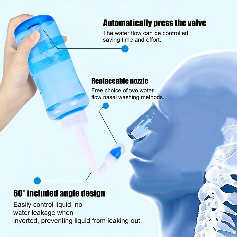 Nasal Rinse Bottle Set 10.15/16.91 Fl Oz Sinus Relief Allergy Care Travel Home