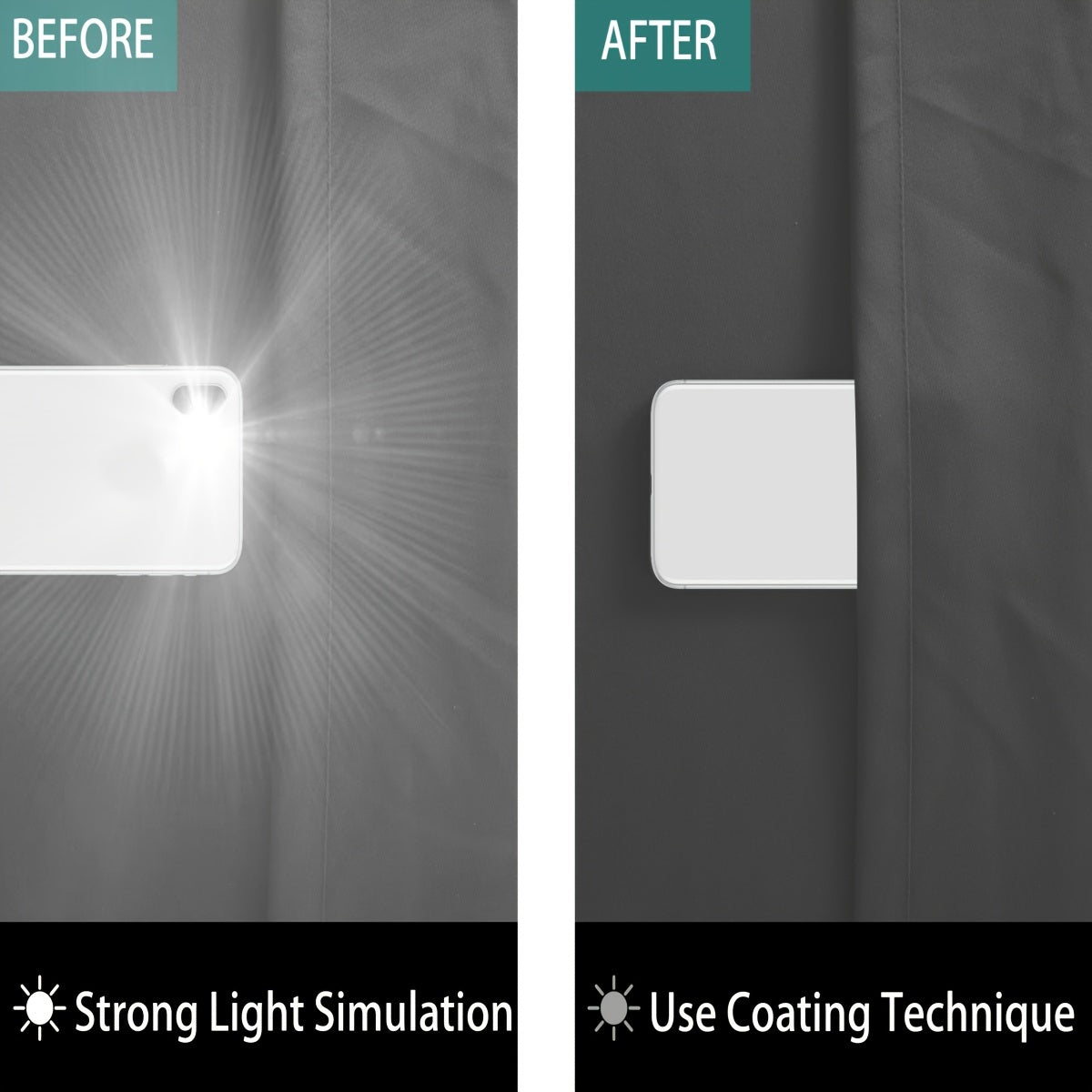 Gray Blackout Curtains for Bedroom Living Room Thermal Insulation Noise Reduction 1PC