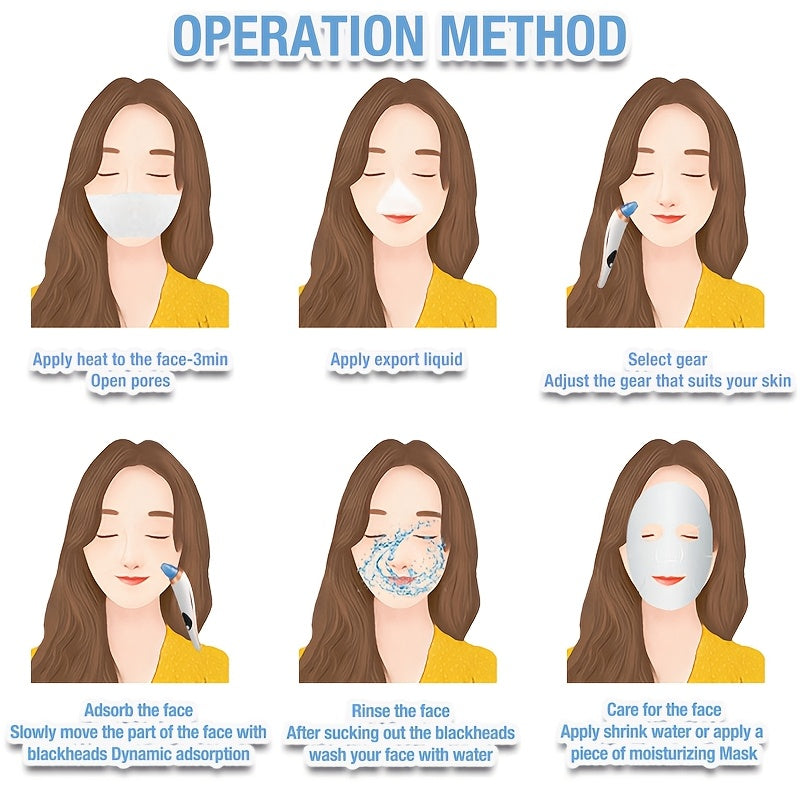 GENAI USB qayta zaryadlanadigan qora nuqta olib tashlovchi, elektr po'lat tozalovchi va uyda foydalanish uchun yuzni so'rish qurilmasi. 300mAh litiy polimer batareyasi bilan ta'minlangan, ≤36V ishlash voltaji.