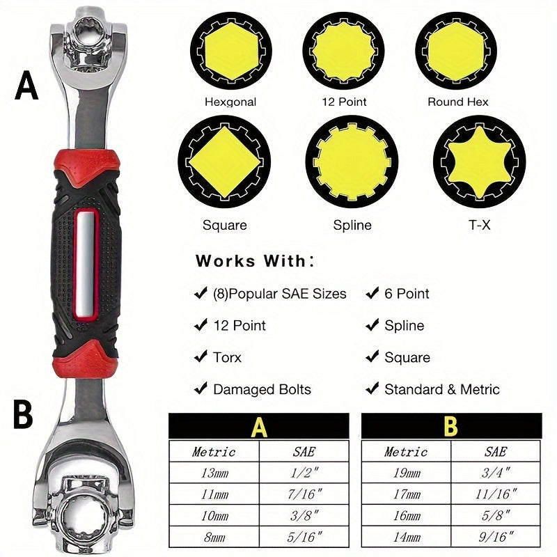 Multi-Functional Socket Wrench Set for Home and Car Repair, 52-in-1