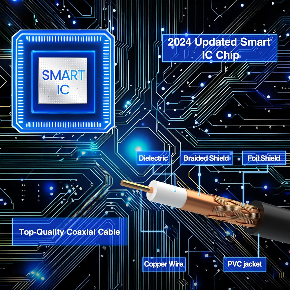 Indoor Digital TV Antenna with Amplifier 250 Mile Range HD Ultra HD Support