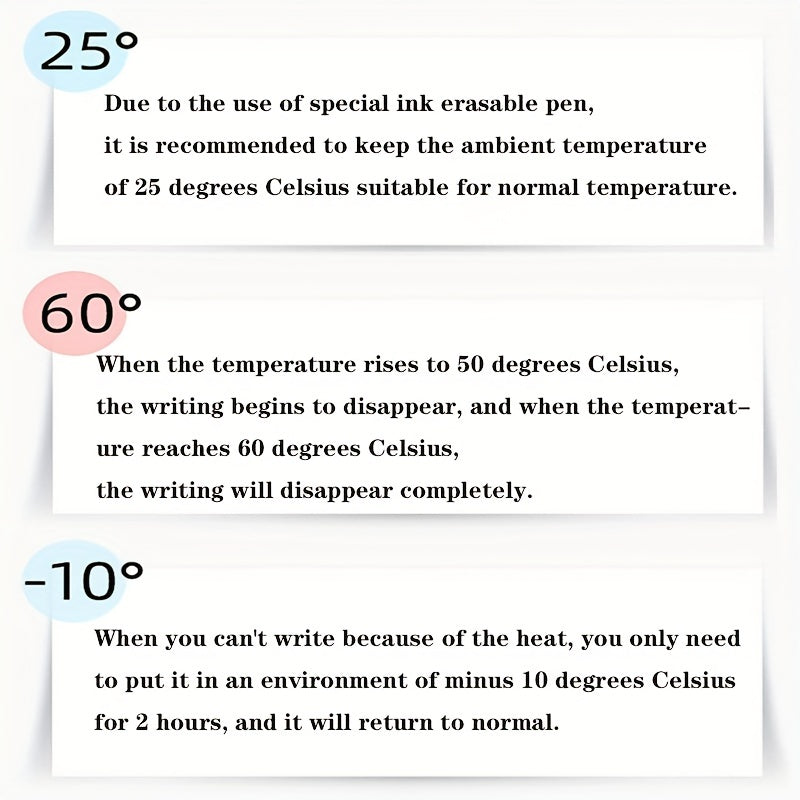 Set of 36 Blue 0.5mm Erasable Gel Pens with Replaceable Cores for Office and Students