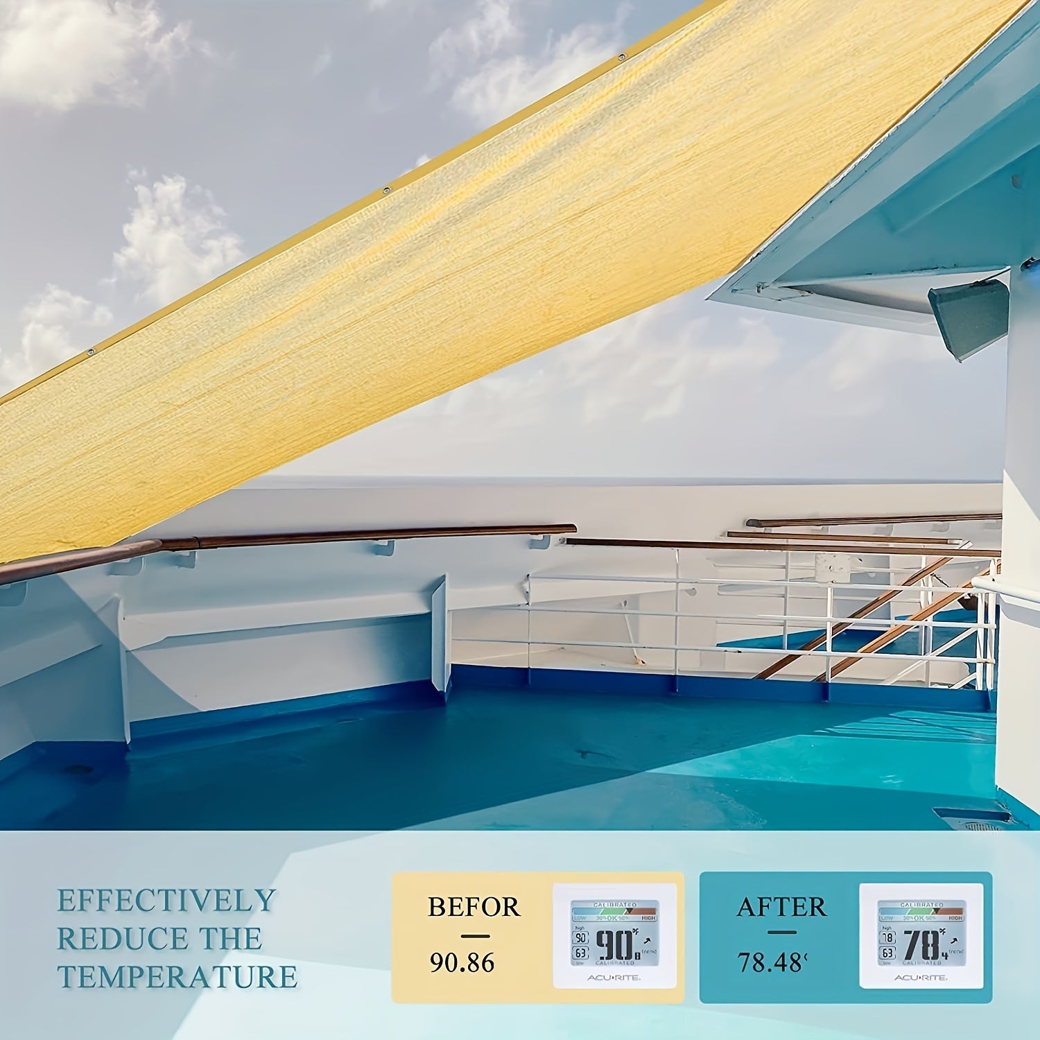 Yellow UV Protection Sun Shade Cloth for Outdoor Pergola Deck Patio Heat Resistant Reinforced Grommets