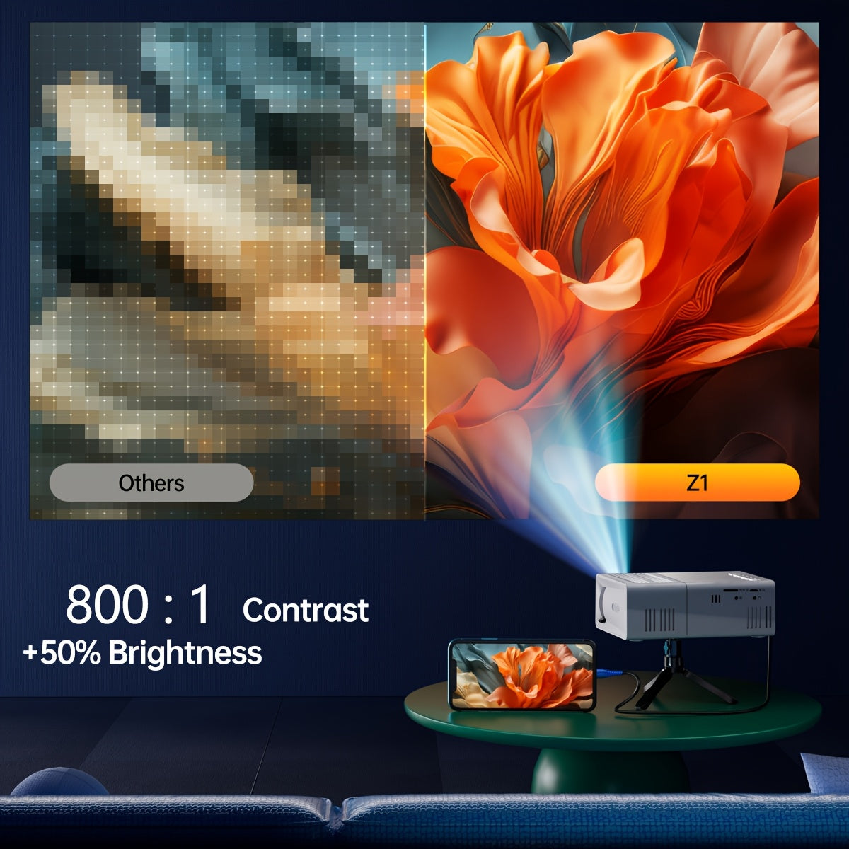 Mini Home Theater Projector 1080P LCD 3D Ready USB AV Compatible with Remote