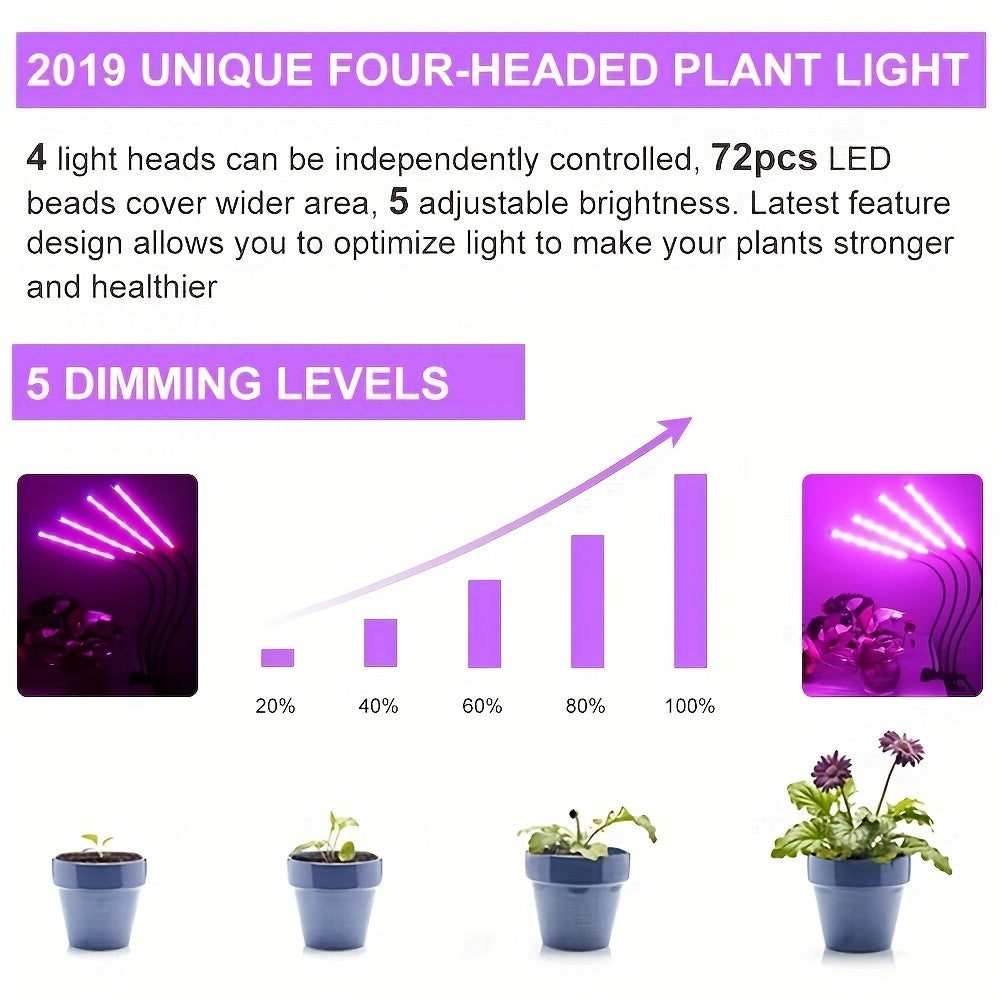 LED Grow Light Full Spectrum 6000K White Red Dimmable Auto Timer Indoor Plants
