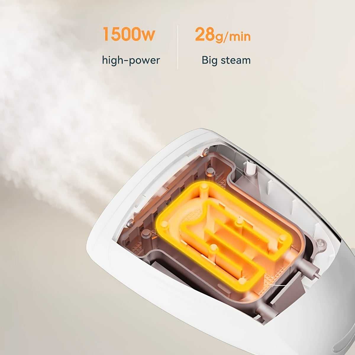 Qulay qo'l steam temir - Tez burishlarni olib tashlash, 1500W quvvat, kiyim va uy uchun foydalanish oson