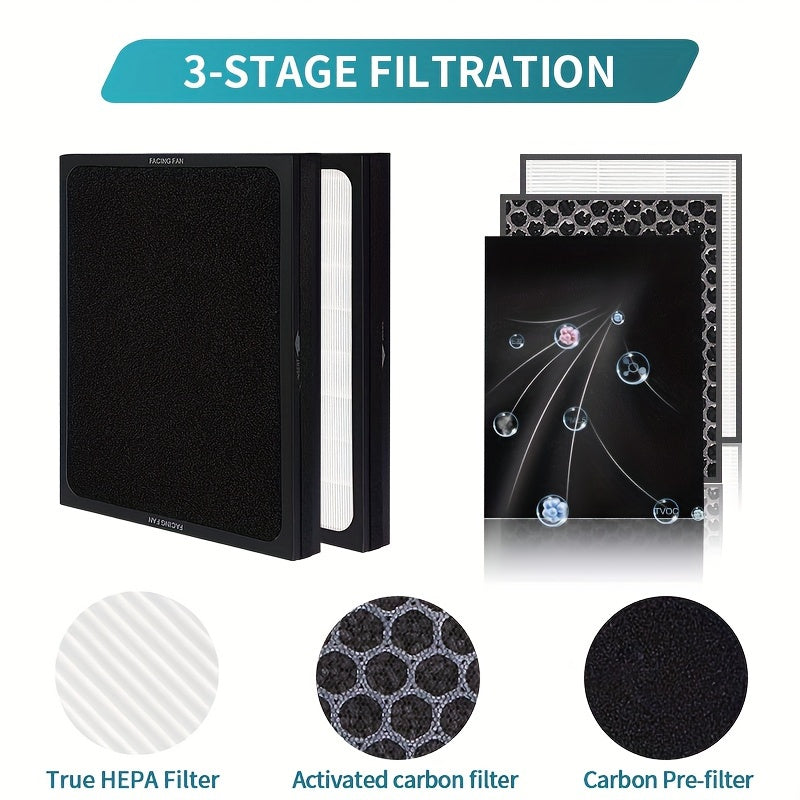 Havo tozalagichlar uchun almashtirish uchun karbon zarracha filtri