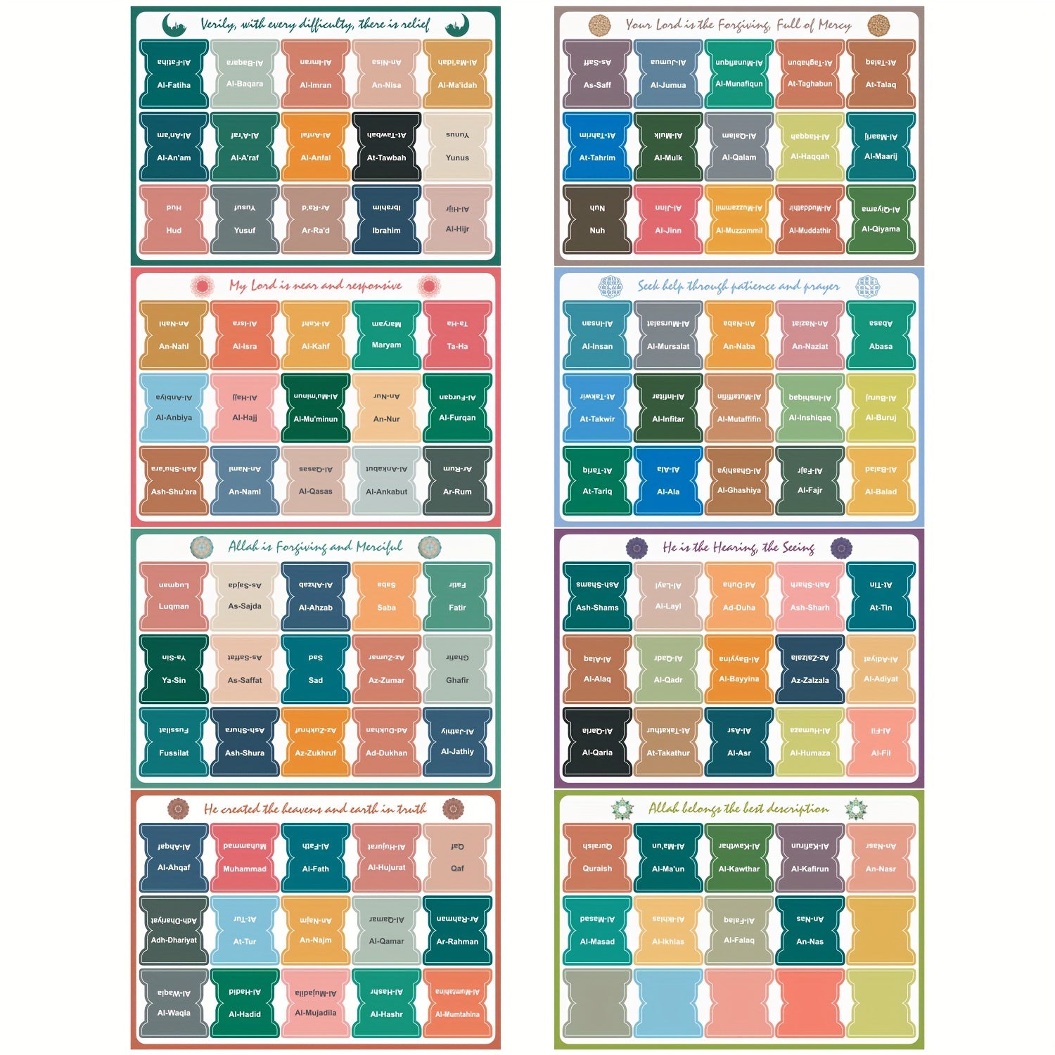 Self-Adhesive Quran Index Tabs Set of 8 Sheets with 114 Chapters and Blank Tabs